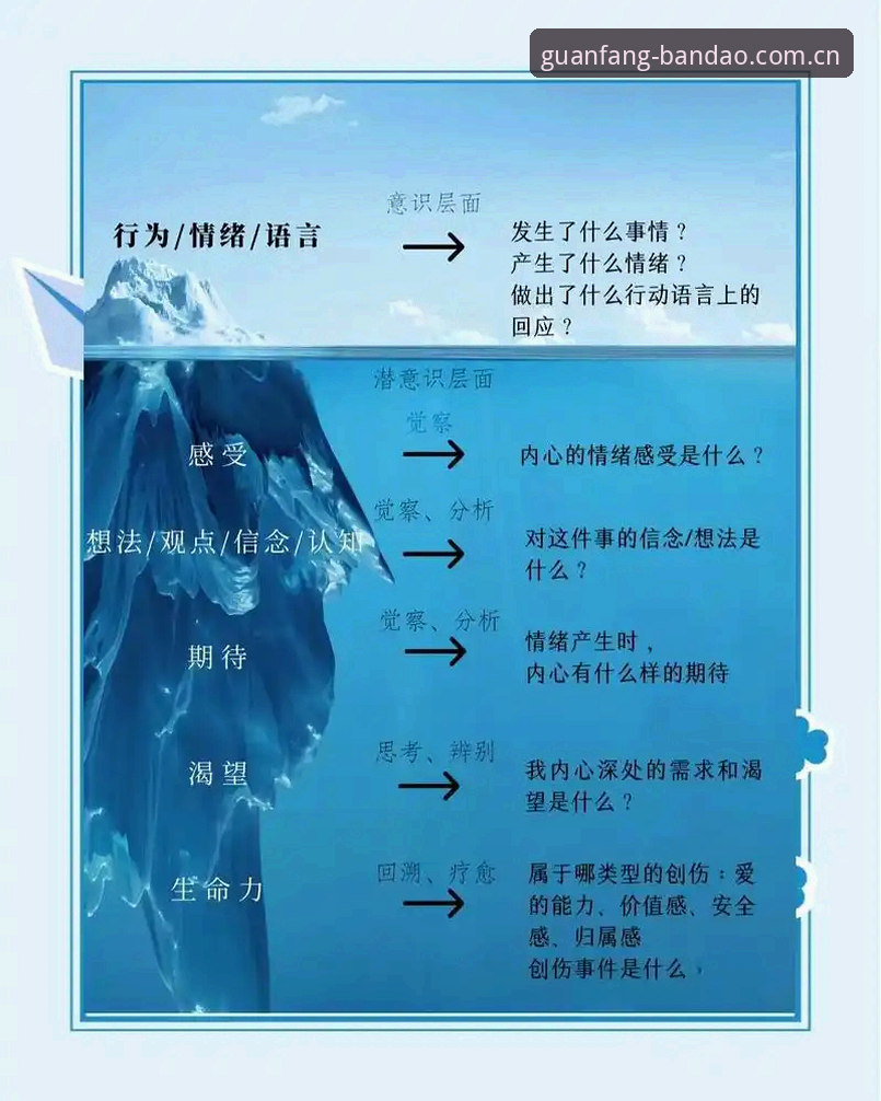 世界杯冷门解码——佛得角连平强敌背后的人性与调度